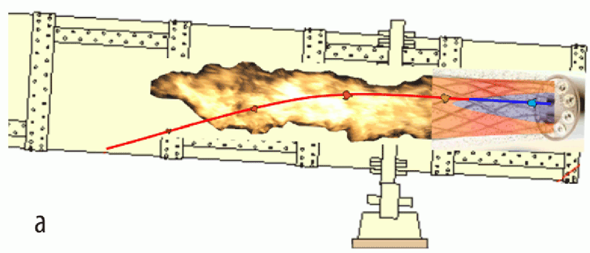 Figure 2: a) Big waste particles from the rotary kiln burner can hit the clinker bed.